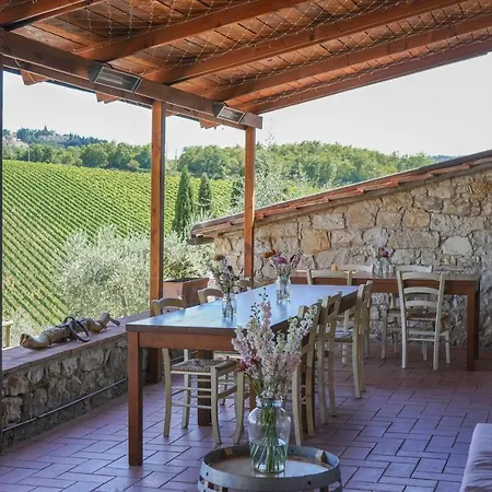 Querceto Di Castellina Farm stay *