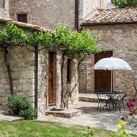Querceto Di Castellina Castellina in Chianti